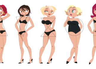 Як підібрати сукню під тип фігури