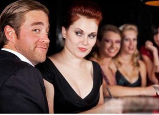 Ступеня сексуального голоду у чоловіків.