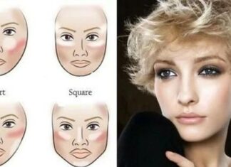 Як визначити тип особи для стрижки та макіяжу