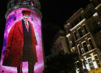 Виділення часток дітям