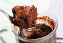 Найпопулярніші шоколадні десерти 2025 року: вибір читачів